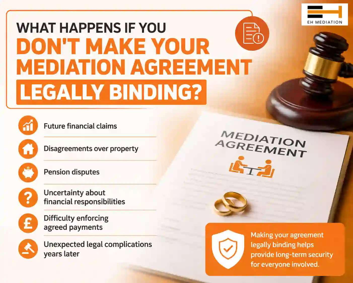 What Happens If You Don't Make Your Mediation Agreement Legally Binding Portsmouth?